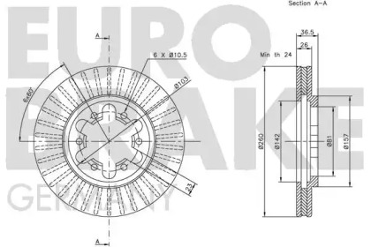 EUROBRAKE 5815202236