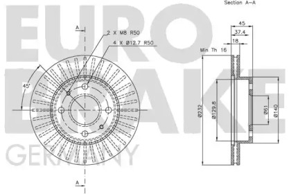 EUROBRAKE 5815202244