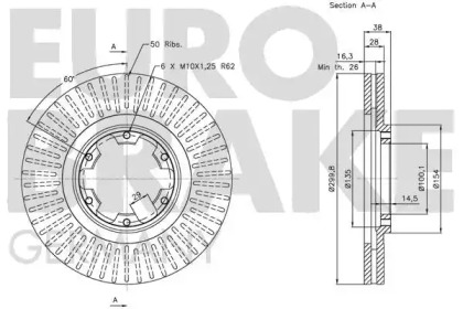 EUROBRAKE 5815202262