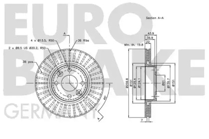 EUROBRAKE 5815202264