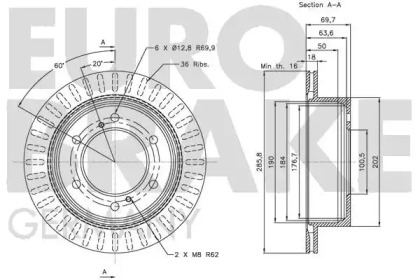 EUROBRAKE 5815202266