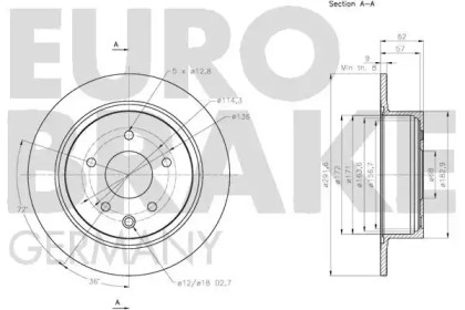 EUROBRAKE 5815202273