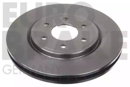 eurobrake 5815202275