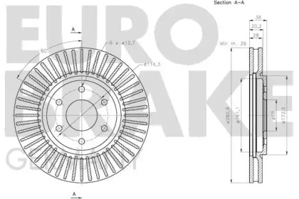 EUROBRAKE 5815202275