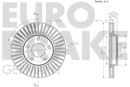 EUROBRAKE 5815202277