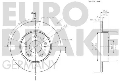 EUROBRAKE 5815202280