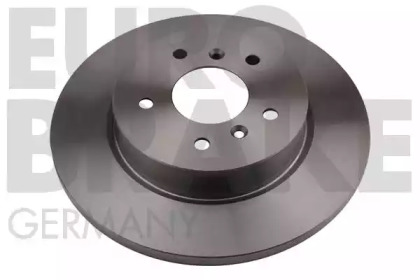 eurobrake 5815202291