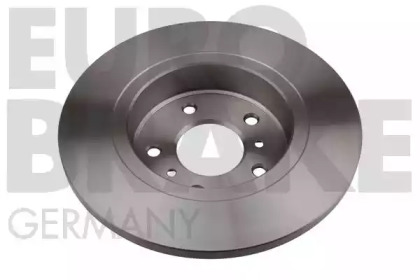 eurobrake 5815202291