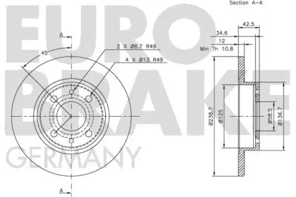 EUROBRAKE 5815202311