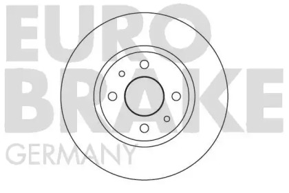 eurobrake 5815202328