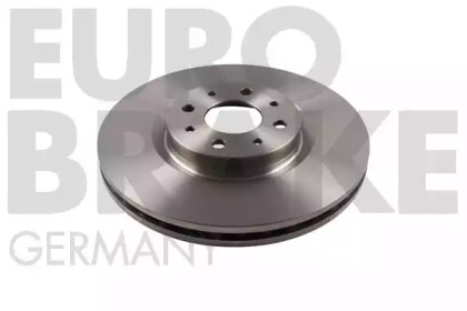 eurobrake 5815202344