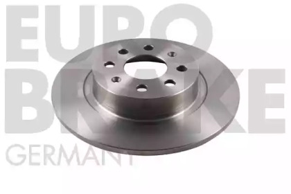 eurobrake 5815202351