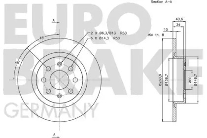 EUROBRAKE 5815202351