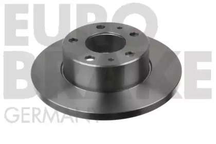 eurobrake 5815202354