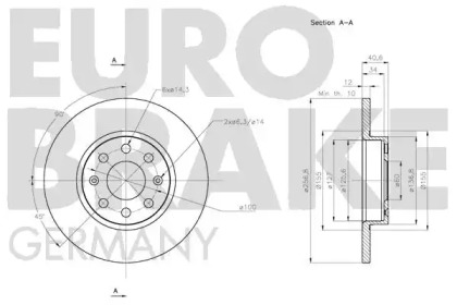 EUROBRAKE 5815202363