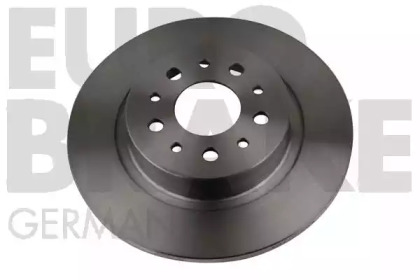 eurobrake 5815202369