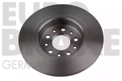 eurobrake 5815202369