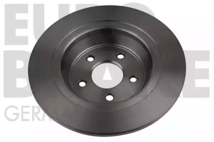 eurobrake 58152025101