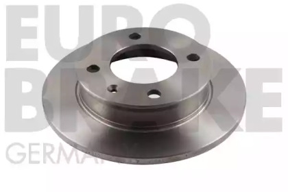 eurobrake 5815202510