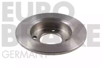 eurobrake 5815202510