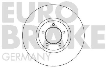 eurobrake 5815202511