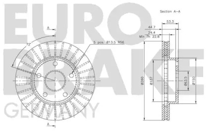 EUROBRAKE 5815202524