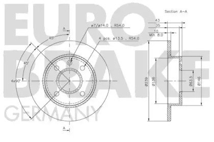 EUROBRAKE 5815202526