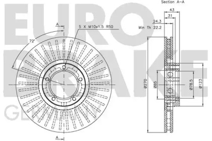 EUROBRAKE 5815202532