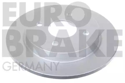 eurobrake 5815202536