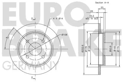 EUROBRAKE 5815202536