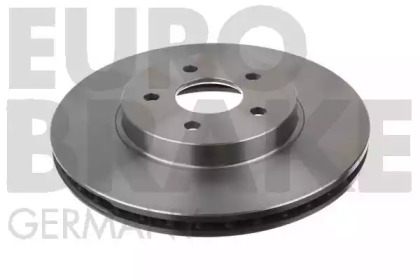 eurobrake 5815202550