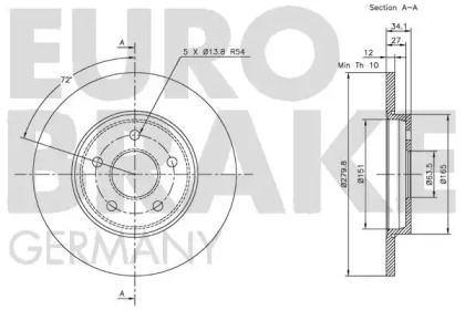 EUROBRAKE 5815202551