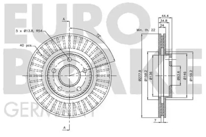 EUROBRAKE 5815202555