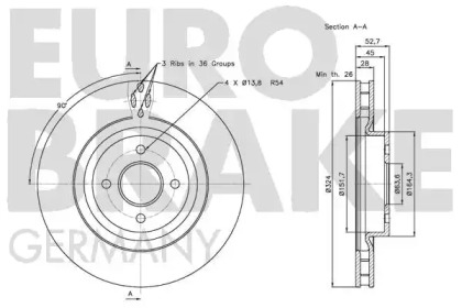 EUROBRAKE 5815202566