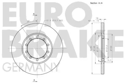 EUROBRAKE 5815202577