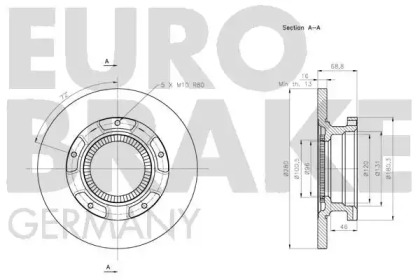 EUROBRAKE 5815202579