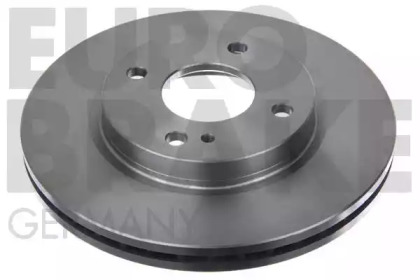 eurobrake 5815202580
