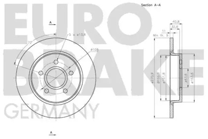 EUROBRAKE 5815202584