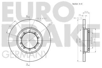 EUROBRAKE 5815202586