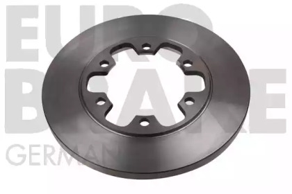 eurobrake 5815202596