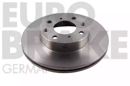 eurobrake 5815202607