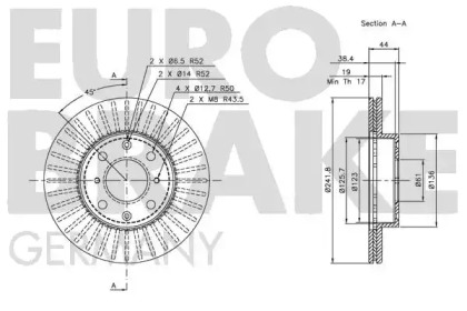 EUROBRAKE 5815202612