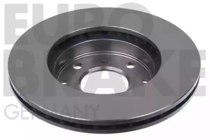 eurobrake 5815202615