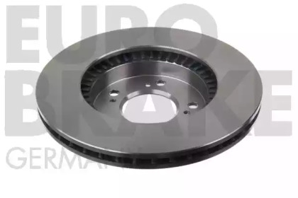 eurobrake 5815202622