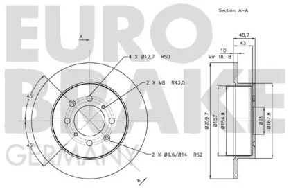 EUROBRAKE 5815202633