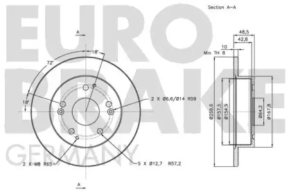 EUROBRAKE 5815202634