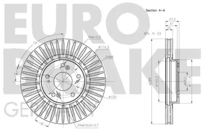 EUROBRAKE 5815202649