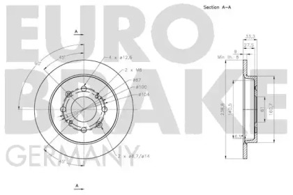 EUROBRAKE 5815202657