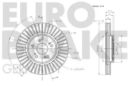 EUROBRAKE 5815202660