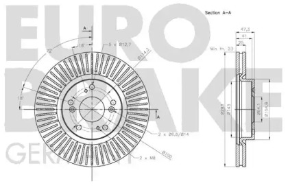 EUROBRAKE 5815202662